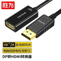 勝為DP轉(zhuǎn)HDMI轉(zhuǎn)換器 高清4K轉(zhuǎn)接頭 DisplayPort轉(zhuǎn)hdmi公對(duì)公 DP公轉(zhuǎn)HDMI母-4K高清 0.2米 MN-8004 